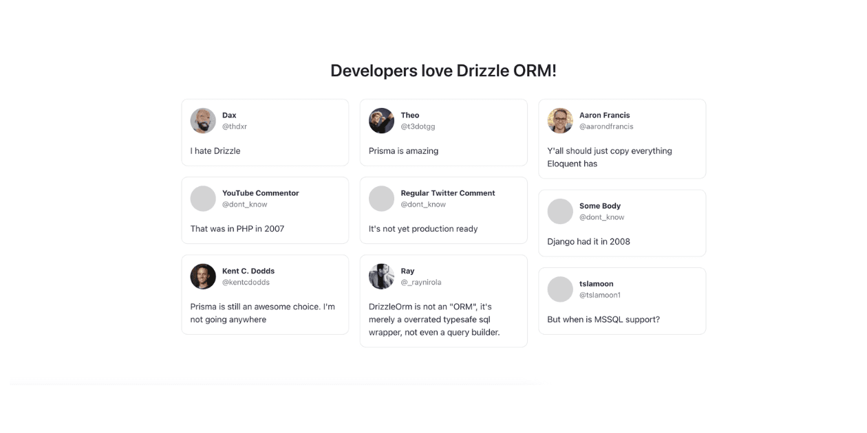 Cover image for Unveiling the Power of Drizzle ORM: Key Features that Skyrocketed My Productivity