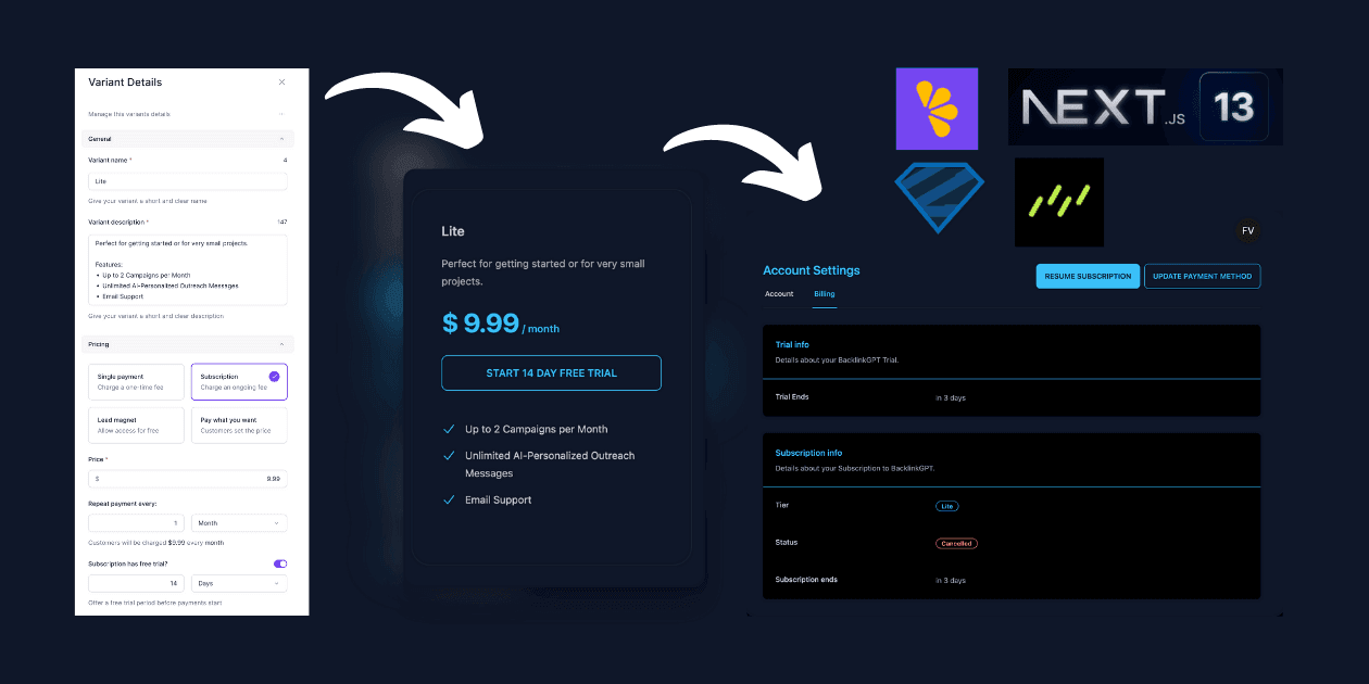 Lemon Squeezy and Next.js 13: A Detailed Guide to Effortless Payment Integration