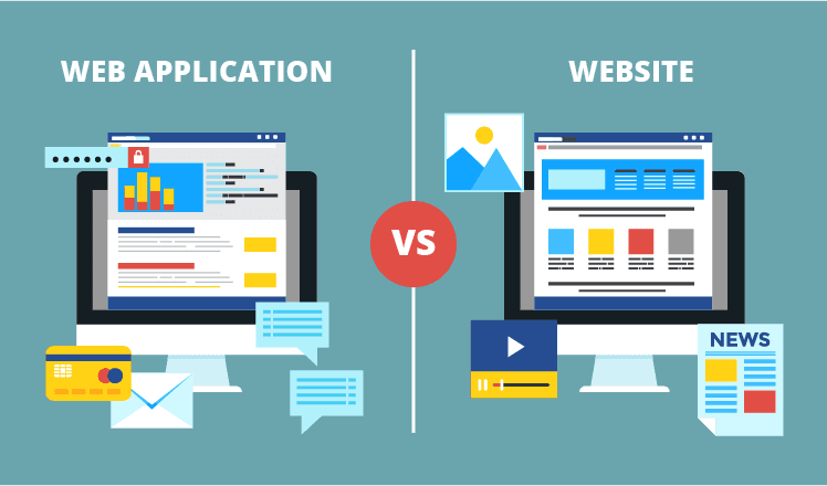 Web Application vs Website