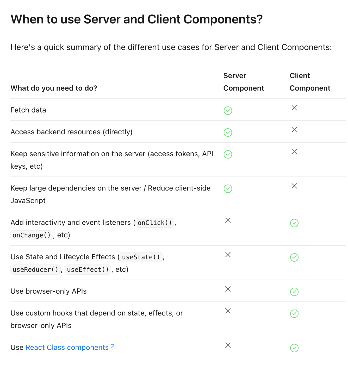 Helpful table in the Next.js docs explaining when to pick what