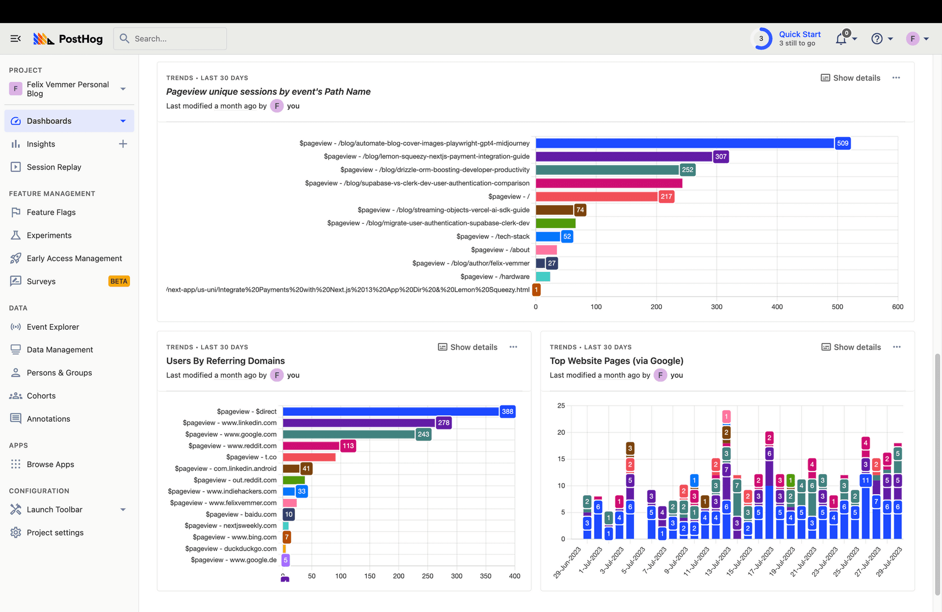 Unlocking the Power of Data: How PostHog Became My Go-To Analytics Tool for SaaS Success